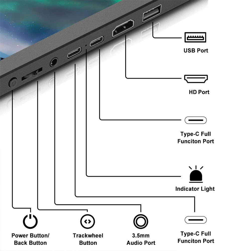 Écran Portable GTMEDIA MATE X 11.6 pouces